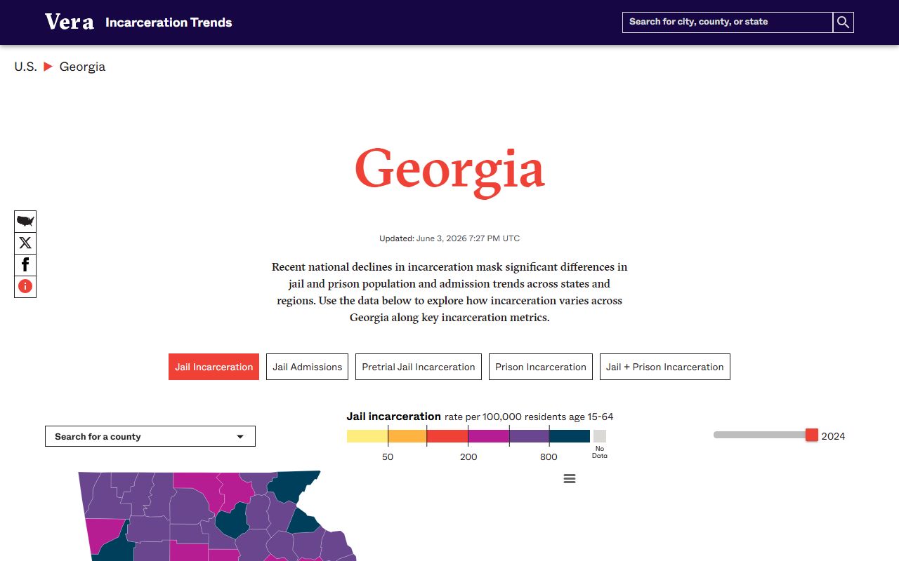 Vera Georgia incarceration trends dashboard